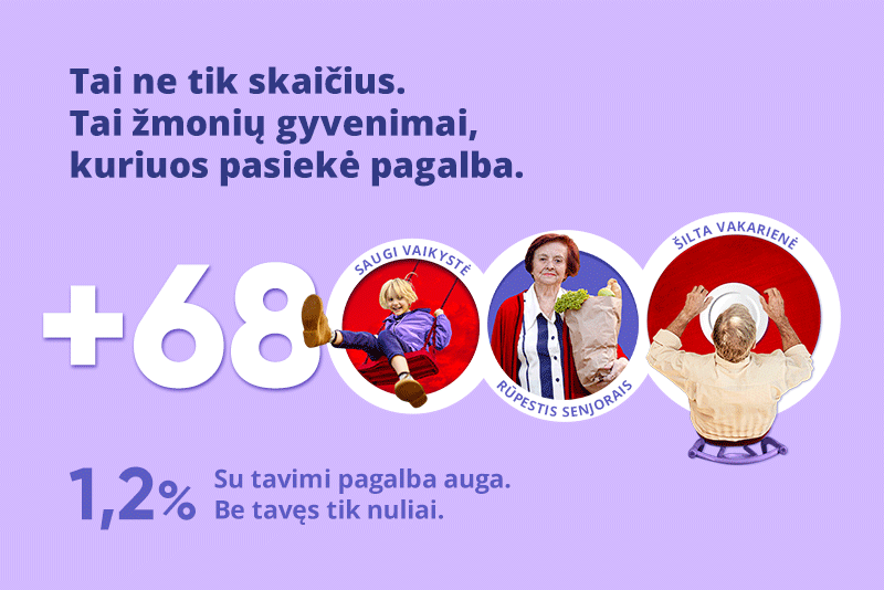 Kai 1,2 % nustoja būti skaičiumi ir virsta žmogumi  